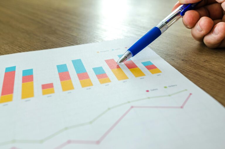 indicateurs ESG Achat