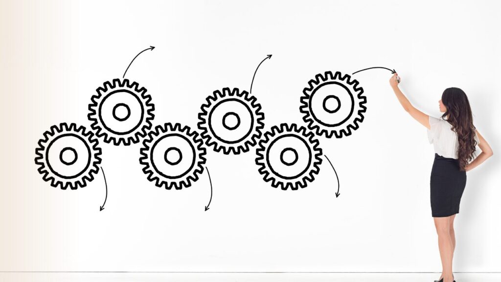 roles service d'achat processus passation des marchés