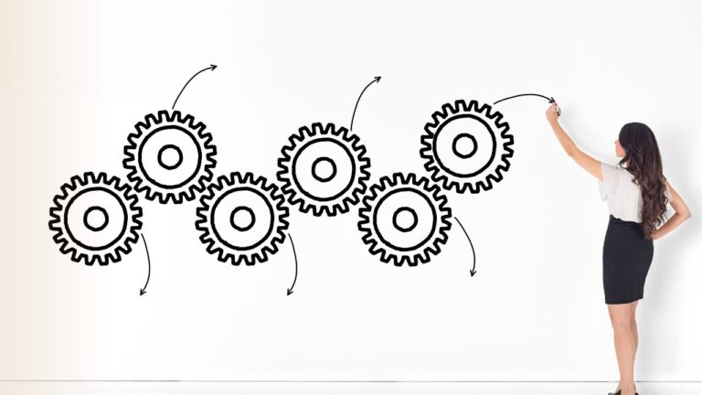 roles service d'achat processus passation des marchés